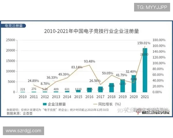 电子竞技推动数字时代青年文化融合与科技创新发展的深度研究