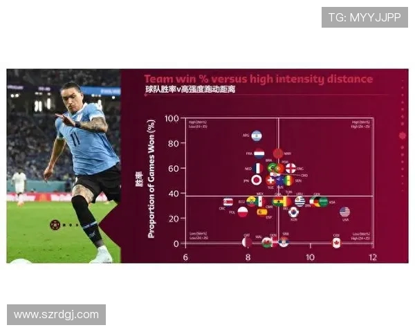 EDG在冠军杯中的耐力表现分析与战术解读